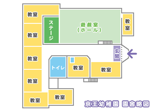 園舎内配置図